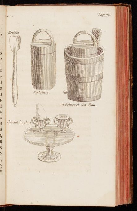 An illustration of ice cream-making tools from M. Emy's cookbook L’Art de Bien Faire les Glaces d’Office.