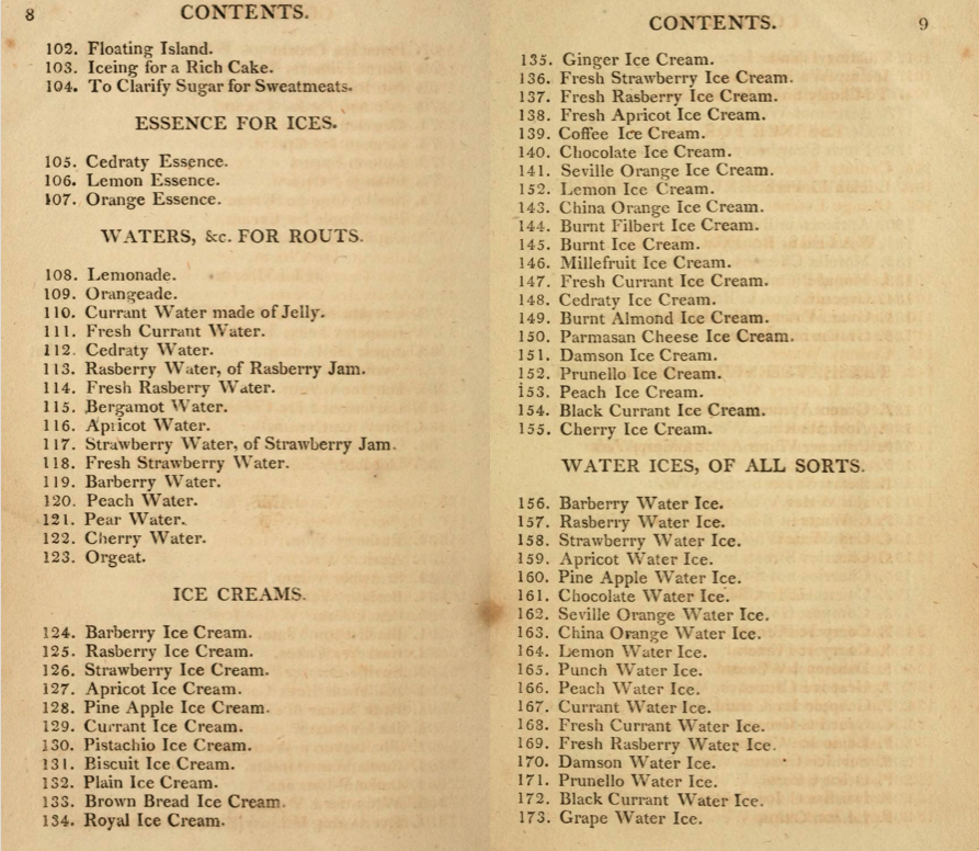 A photograph of the list of historic ice cream recipes found within The Complete Confectioner.